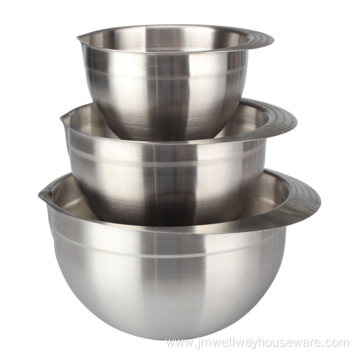 Stainless Steel Mixing Bowl With Spout and Handle